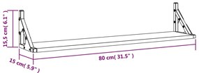 ΡΑΦΙΑ ΤΟΙΧΟΥ 2 ΤΕΜ. SONOMA ΔΡΥΣ 80X15X15,5ΕΚ ΕΠΕΞΕΡΓΑΣΜΕΝΟ ΞΥΛΟ 836329