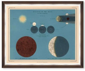 Κάδρο Eclipse Of The Moon FA13452 100x80 Multi MindTheGap Horizontal Wood, Acrylic