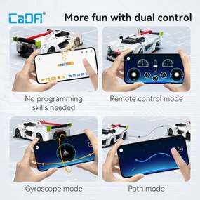 Pininfarina-H2 Speed Dual Mode Control