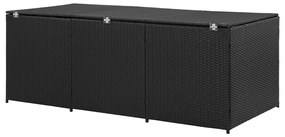 vidaXL Κουτί Αποθήκευσης Κήπου Μαύρο 180x90x70 εκ. από Συνθετικό Ρατάν