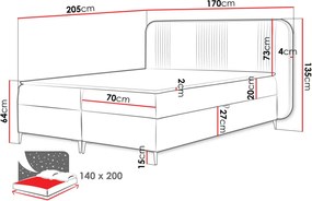 Επενδυμένο κρεβάτι Fandy-Prasino-140 x 200