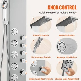 VEVOR Shower Panel System, 4 Shower Modes Shower Panel Tower, Rainfall, Waterfall, 5 Full Body Massage Jets and 3-Setting Handheld Shower Head with 59&quot; Hose, Stainless Steel Wall-Mounted Shower Set