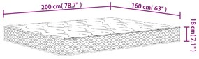 ΣΤΡΩΜΑ ΜΕ BONNELL SPRINGS ΜΕΣΑΙΑ ΣΚΛΗΡΟΤΗΤΑ 160 X 200 ΕΚ. 3206413