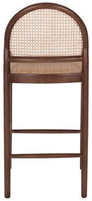 ΣΚΑΜΠΟ ΑΠΟ ΟΞΙΑ-RATTAN ΑΨΙΔΑ ΠΛΑΤΗ ΚΑΡΥΔΙ 47x46x100Yεκ.HM9408.04