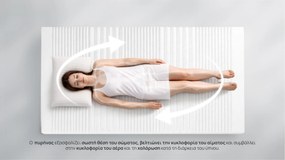 Στρώμα Zymmo, Zora, 150x200x21, Μέτριο προς σκληρό