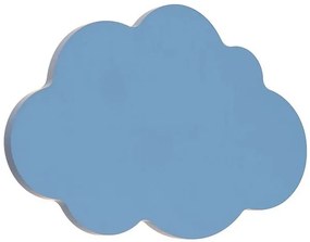 Επιτοίχιο Φωτιστικό LED Holma-Mple