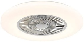 Ανεμιστήρας Οροφής LED 45W RGBW Dimmable Alva Globo Lighting-03649C-Χρώμιο 03649C