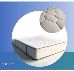 Achaia Strom Στρώμα Ύπνου Υπέρδιπλο Χωρίς Ελατήρια Achaia Strom AirFoam Latex-Memory 2Φ Cloud 160x200 NEW + 2 ΜΑΞΙΛΑΡΙΑ ΔΩΡΟ BEST-30231405