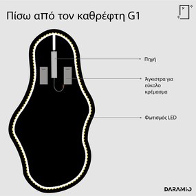 Άτυπος καθρέφτης με Φως LED G1