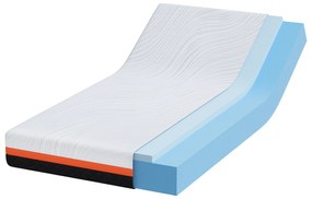 vidaXL Στρώματα Λευκό, Γκρι 90 x 190 cm