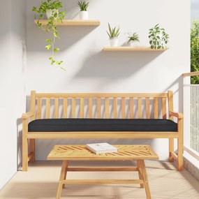 vidaXL Μαξιλάρια Παλετών για Πάγκο 2 τεμ Μαύρο 200x40x8 cm Πολυεστέρα