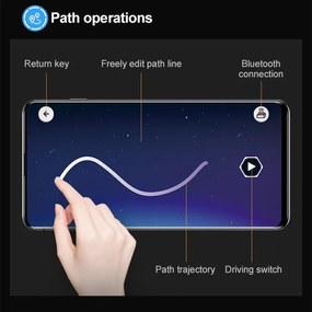 Suzuki Jimny Off Road – Dual Mode Control CaDA