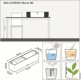 ΚαλώδιοΤροφοδοσίας Lechuza