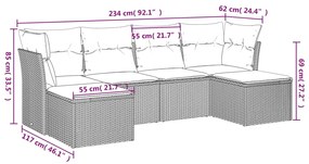 ΣΕΤ ΚΑΝΑΠΕ ΚΗΠΟΥ 6 ΤΕΜ. ΜΠΕΖ ΣΥΝΘΕΤΙΚΟ ΡΑΤΑΝ ΜΕ ΜΑΞΙΛΑΡΙΑ 3218009