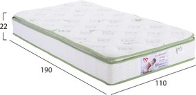 ΣΤΡΩΜΑ CONTINUOUS SPRING ΑΝΩΣΤΡΩΜΑ ALOE VERA 110X190 HM372.12 ΜΟΝΗΣ ΟΨΗΣ