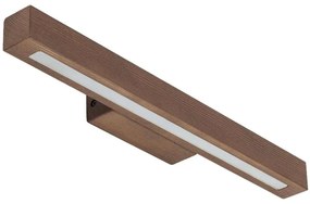 Φωτιστικό Τοίχου - Απλίκα Teo 5919 46x8x4cm Led 12W Walnut TK Lighting