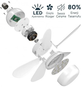 Ανεμιστήρας οροφής Kumtel KTF-201, 12W, 6500K/3500K, E27, LED, 3 λειτουργίες, 4 ταχύτητες, Τηλεχειριστήριο, Λευκό