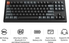 KEYBOARD WRL V3 ULTRA/BLACK V3U-D4 KEYCHRON