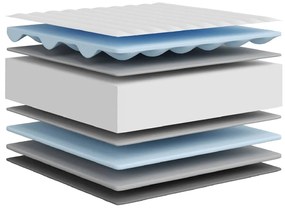 vidaXL Στρώμα Αφρού Medium Soft 90x200 εκ.