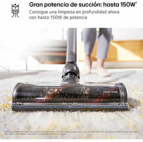 Κυκλωνική Ηλεκτρική Σκούπα LG A9C-SLIM1C