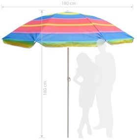 Ομπρέλα παραλίας Muhler U5037 651449, 180x180 cm, Χωρίς βάση, Βραχίονας σπασίματος, 8 πλευρές, Ποικιλία