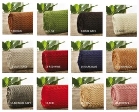 Κουβέρτα Fleece Υπέρδιπλη (220x240) Whitegg Pop Corn AW2026 Γαλάζιο