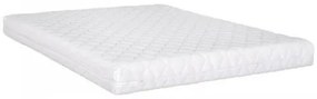 ΣΤΡΩΜΑ Fylliana Eco Aloe ΜΕ MEMORY FOAM 140x200 868-225-263