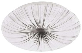 Φωτιστικό Οροφής-Πλαφονιέρα Nieves 99699 31x6cm Led 10W White-Silver Eglo
