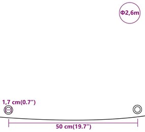 Μουσαμάς Λευκός Ø 2,6 μ. 650 γρ./μ² - Λευκό