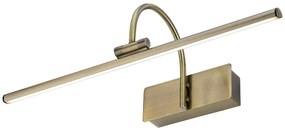 Φωτιστικό Τοίχου - Απλίκα S Giotto 8168 9W Led Antique Brass Nowodvorski Metal