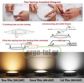 Φωτιστικό LED PANEL SLIM Φ85 3W 3000K θερμό φως στρόγγυλο σε λευκό χρώμα