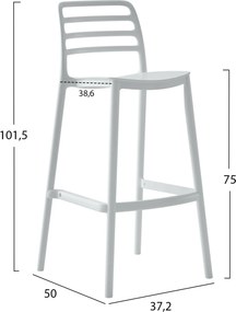 ΣΚΑΜΠΟ BAR ΠΟΛΥΠΡΟΠΥΛΕΝΙΟΥ SNOD HM6099.01 ΛΕΥΚΟ 37,2x50x101,5Υεκ.