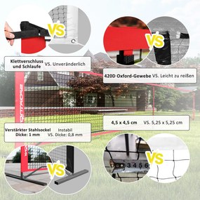 Σετ Pickleball με δίχτυ, βάση, μπάλες, ατσάλι, πλαστικό, κόκκινο