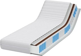 vidaXL Στρώμα Λευκός 70 x 200 cm Τσέπες ελατηρίων