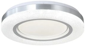 Πλαφονιέρα Φωτιστικό Οροφής LED 36W Ακρυλικό Ασημί-Λευκό 42016-C Inlight-42016-C-Λευκό-Ασημί 42016-C