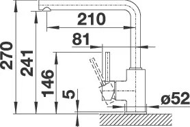 Blanco Mila Chrome - Μπαταρία Κουζίνας