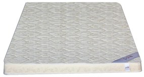 Στρώμα Restopia pakoworld pocket spring roll pack διπλής όψης 8-10cm 100x200εκ