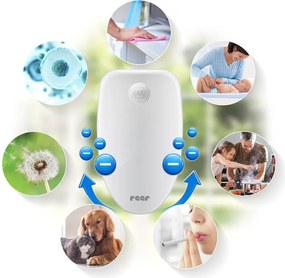 Reer Καθαριστής Ατμόσφαιρας PureAir