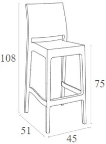 Σκαμπό Μπαρ Maya 75 Black