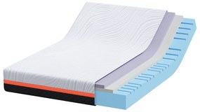 vidaXL Στρώματα Λευκό, Γκρι 140 x 190 cm