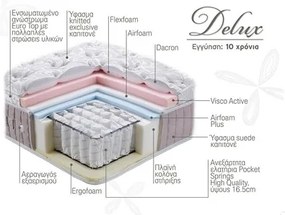 Linea Strom  Στρώμα Ύπνου Ημίδιπλο Ανατομικό Linea Strom Delux 110x190x30 (Πλάτος 101 - 110 cm) BEST-delux-9442