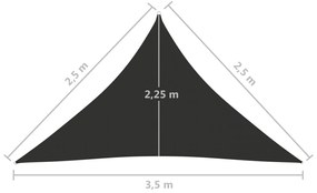 Πανί Σκίασης Τρίγωνο Ανθρακκί 2,5x2,5x3,5 μ. από Ύφασμα Oxford - Ανθρακί