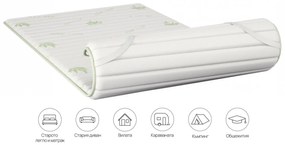 Ανωστρωμα Smart Topper Aloe από την isleep