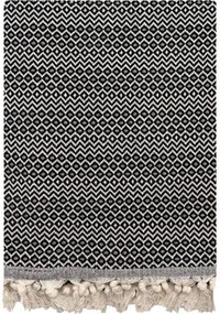 Ριχτάρι HERHALING ANTHRACITE ριχτάρι-πολύθρονας-180-x-190-εκ