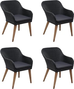 vidaXL Σετ Τραπεζαρίας Κήπου 5 Τεμαχίων Μαύρο