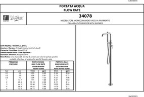 La Torre Elle 34078 Black Matt - Επιδαπέδια μπαταρία λουτρού