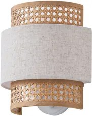 Απλίκα Τοίχου Eurolamp Isla 144-33053