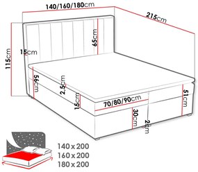 Επενδυμένο κρεβάτι ideal Box-Mpez-180 x 200