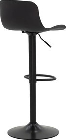 Σκαμπό μπαρ Walden PP μαύρο 40x43x100 εκ.