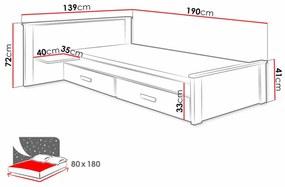 Κρεβάτι Henderson 117, Μονόκλινο, Μπλε, 80x180, Πλαστικοποιημένη μοριοσανίδα, Τάβλες για Κρεβάτι, 139x190x72cm, 54 kg, Ξύλο: Πεύκο | Epipla1.gr
